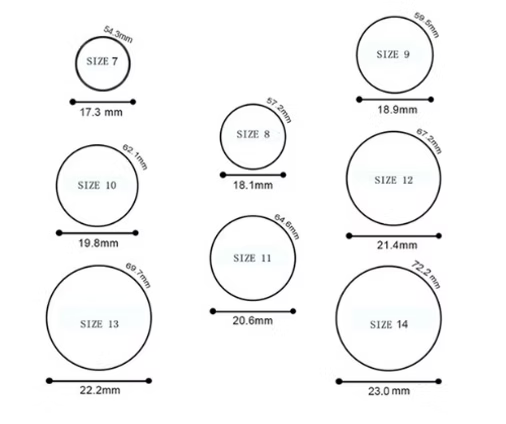 Gents Size Guide